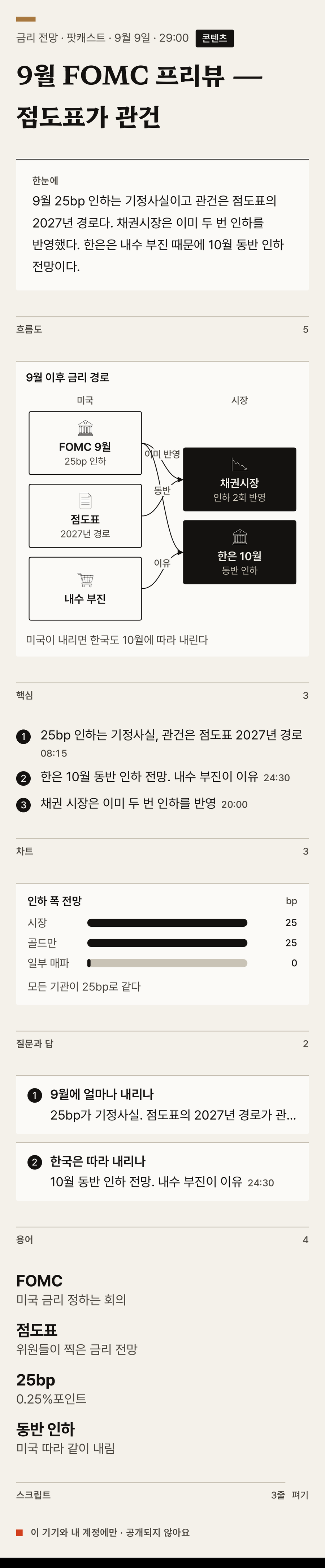 그림 2. 9월 FOMC 프리뷰 노트 한 장 · 팟캐스트 · 29:00