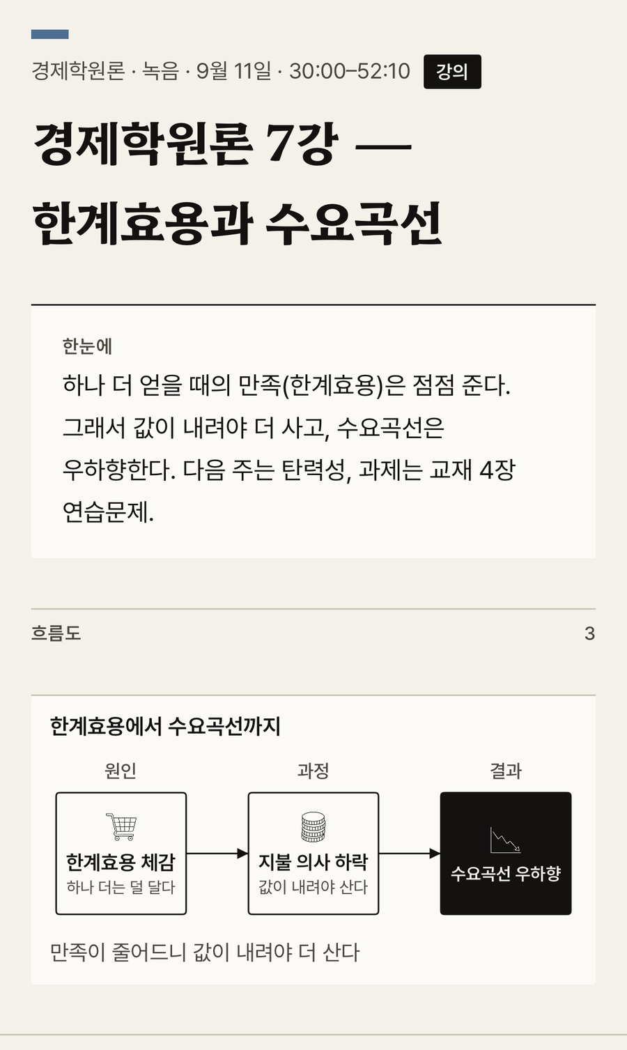 읽는 방 · 정지 뒤 나온 둘째 장 · 30:00–52:10